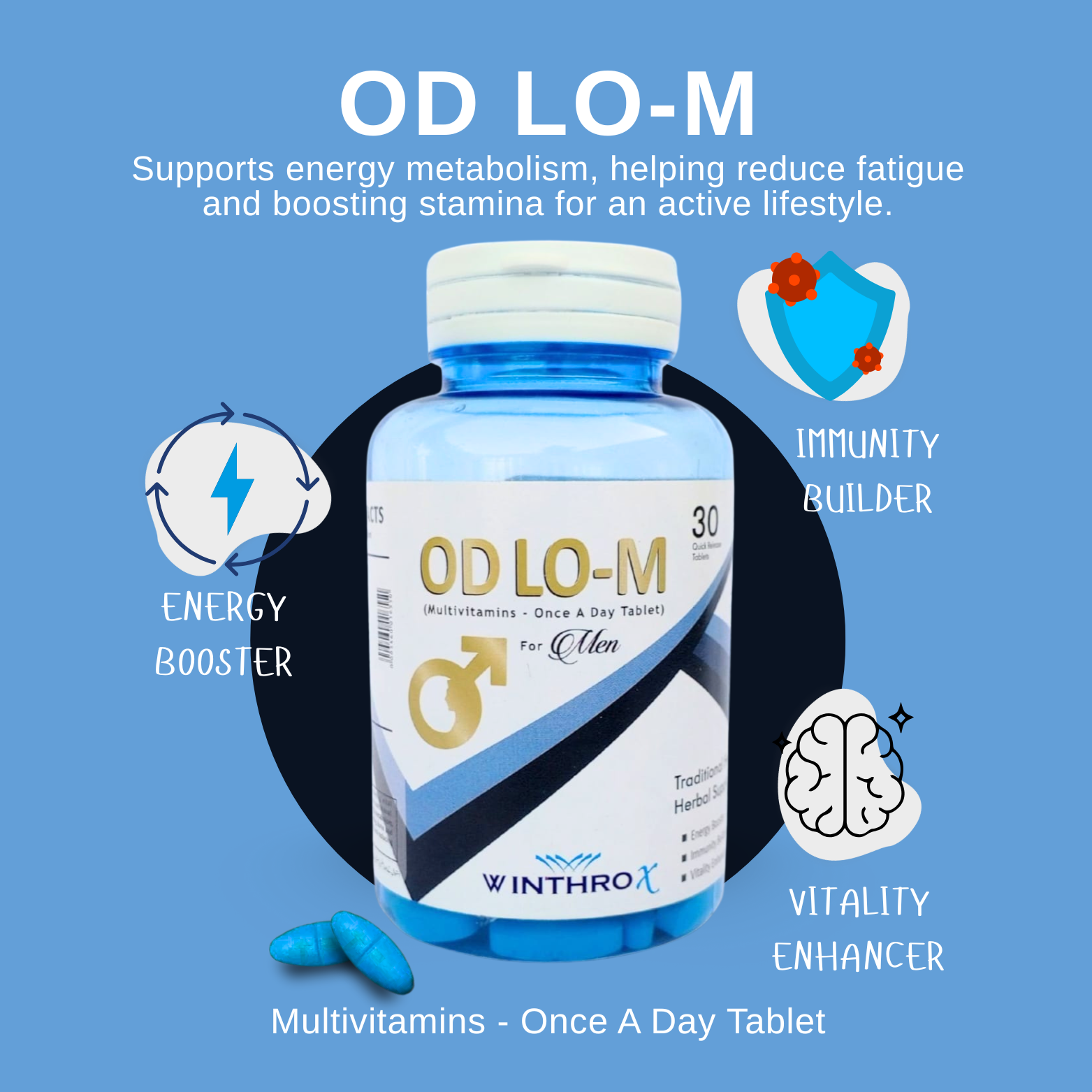 OD LO-M